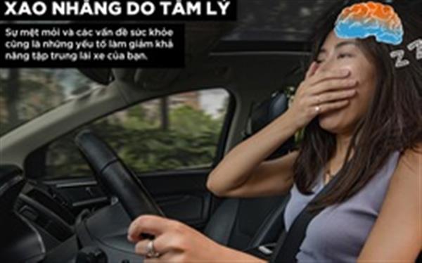 Những con số "biết nói" về sự mất tập trung khi lái xe